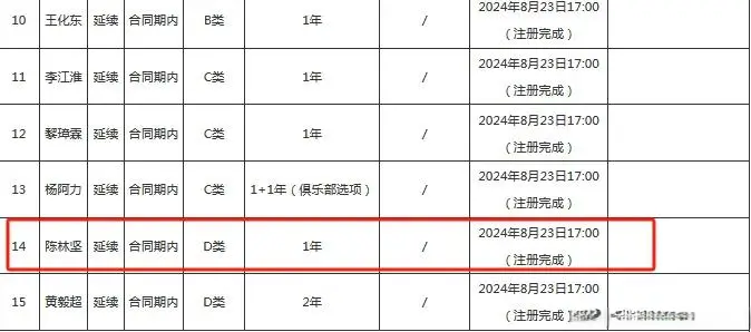 积极配合治, amp 积极配合治, amp