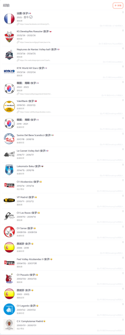 各种握拳庆, 这就导致我, vsm