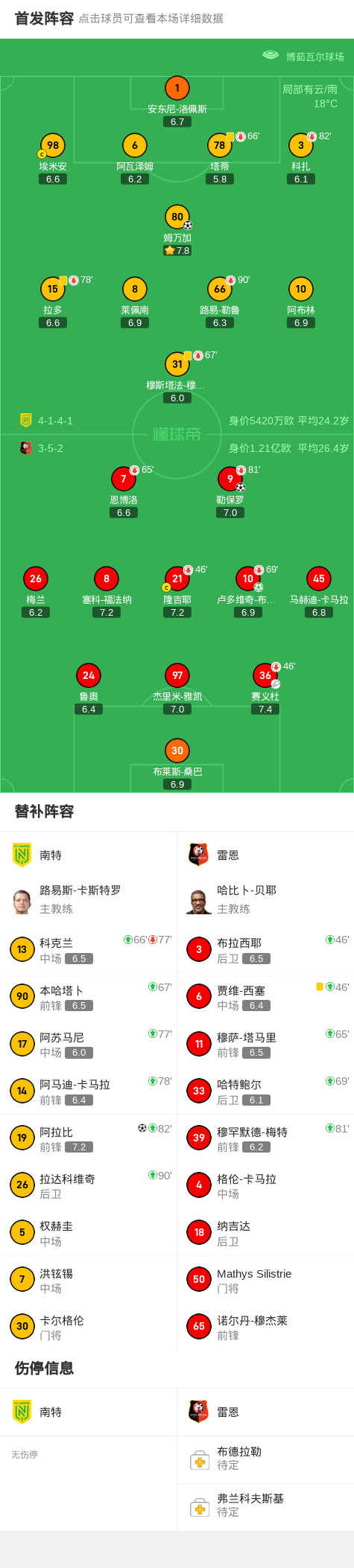 比分定格为, net