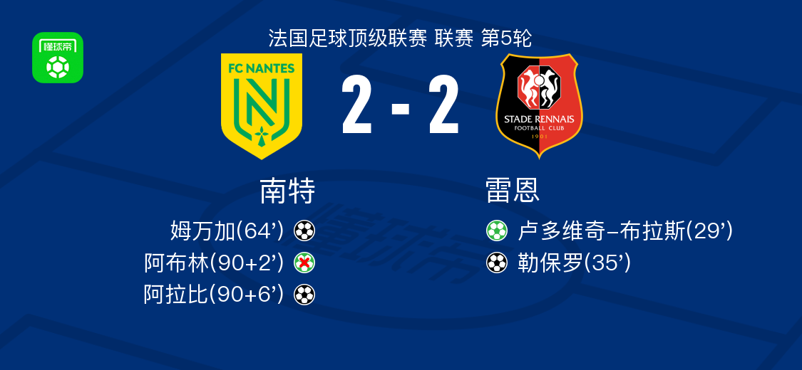 罚丢, 卢多维奇, img