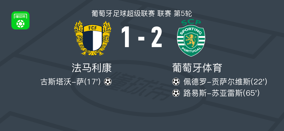 img, class, 由佩德罗 img, class, 由佩德罗