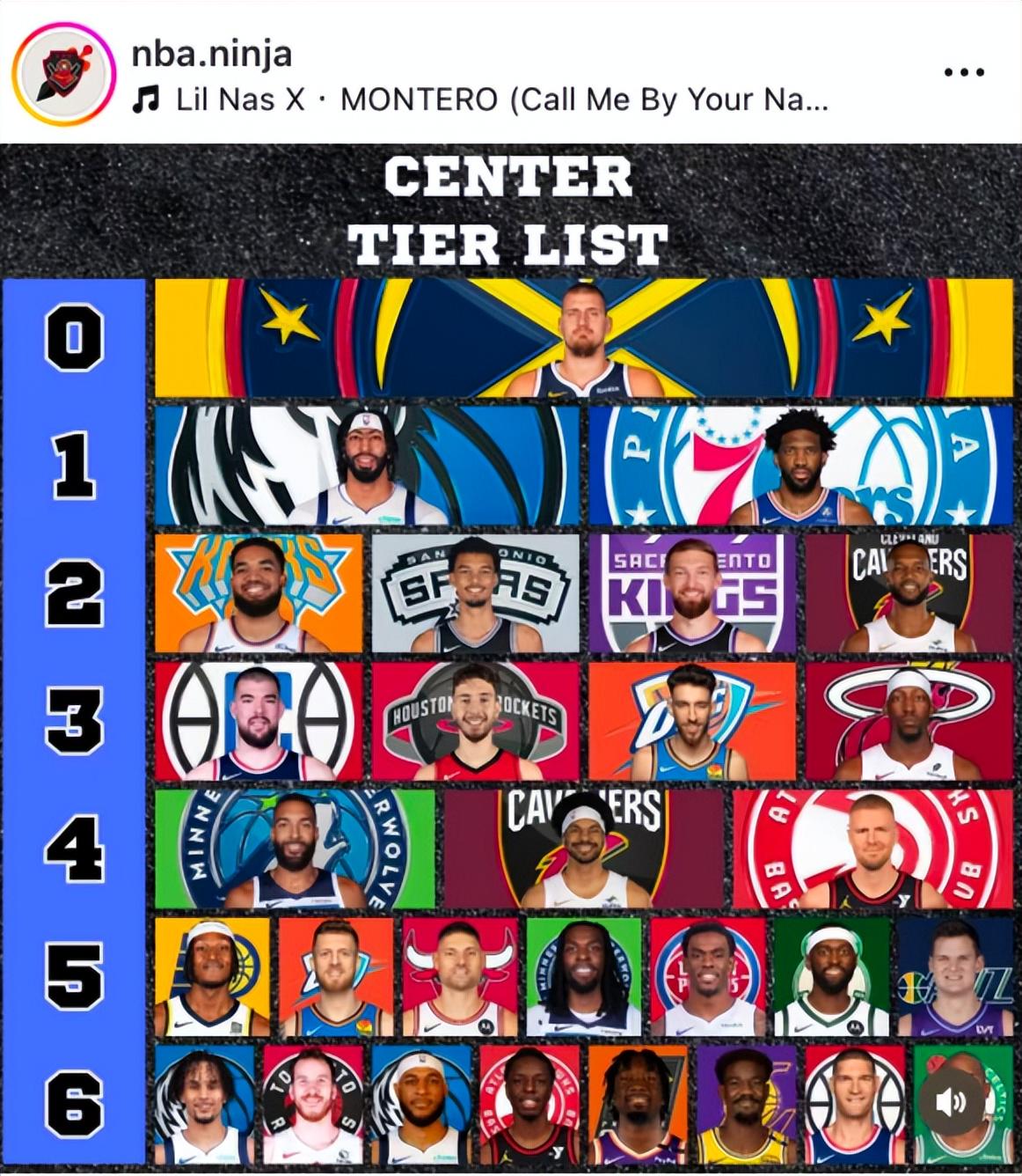 波蒂斯, 季被交易到, zid 波蒂斯, 季被交易到, zid