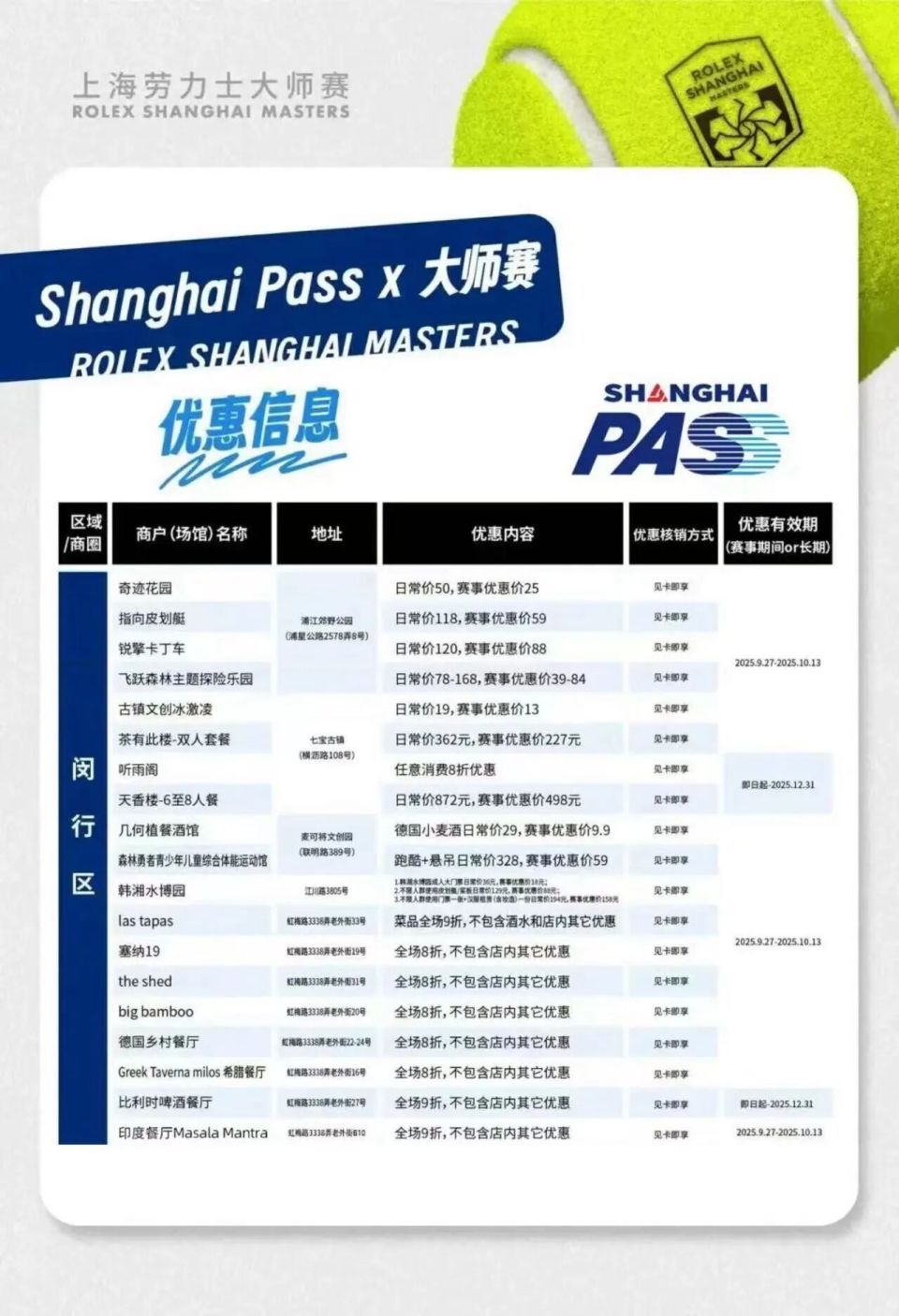 例如宝龙城, 费福利, https